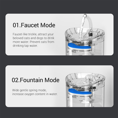 PETSMEN Smart Pet Water Fountain For Cat 2L Automatic Circulation Fountain For Dog