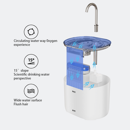 PETSMEN Smart Pet Water Dispenser 2.2L Tank Ultra-Quiet Automatic Cat Water Fountain With Carbon Filter Low Energy Consumption