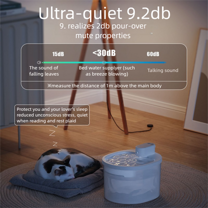 PETSMEN New Wireless Intelligent Sensing Circulating Pet Water Automatic Cat Water Fountain Smart Pet Water Dispenser