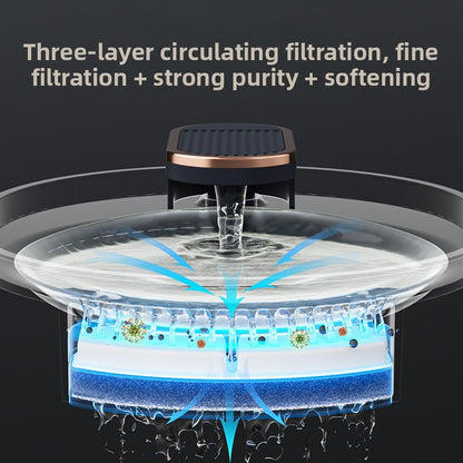 PETSMEN New Smart Pet Water Dispenser 3L Large Capacity Intelligent Cat Water Fountain Automatic Circulation Filter Cat Live Water Machine