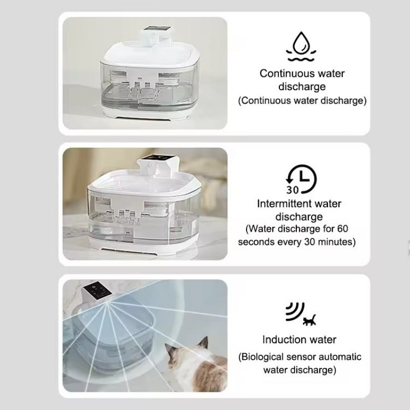 PETSMEN 4.5L Super Large Capacity 5000mAh Battery Intelligent Charging Cat Water Dispenser Dog Bowl Circulation Automatic Filtration Active Electric Water Fountain For Pet