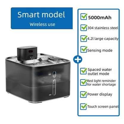 PETSMEN 4.2L 5000mAh Smart Cat Fountain Pet Water Dispenser Stainless Steel Cat Water Dispenser Charging Automatic Circulation Cat And Dog Intelligent Feeding Machine