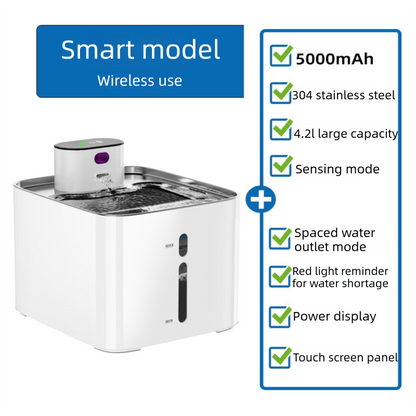 PETSMEN 4.2L 5000mAh Smart Cat Fountain Pet Water Dispenser Stainless Steel Cat Water Dispenser Charging Automatic Circulation Cat And Dog Intelligent Feeding Machine