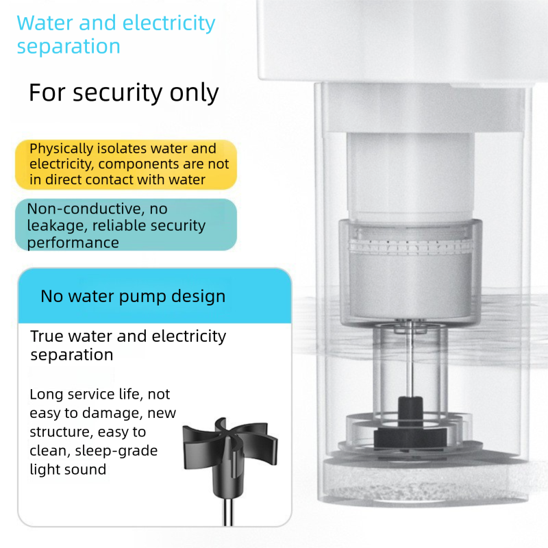 PETSMEN 4.2L 5000mAh Smart Cat Fountain Pet Water Dispenser Stainless Steel Cat Water Dispenser Charging Automatic Circulation Cat And Dog Intelligent Feeding Machine