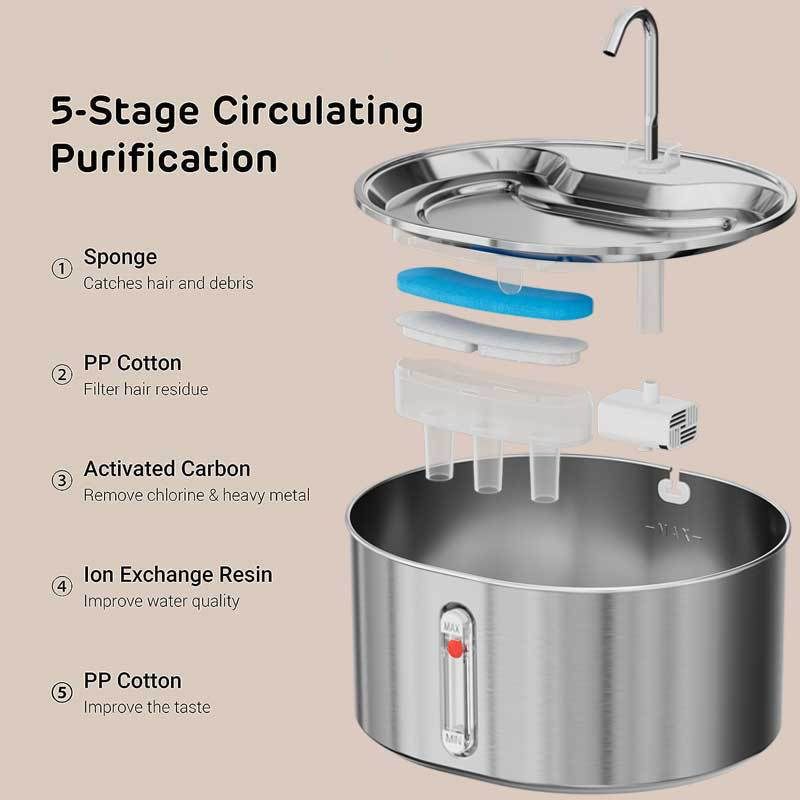 PETSMEN 3.2L Capacity Pet Water Dispenser 304 Stainless Steel Automatic Circulation Cat Fountain For Dog