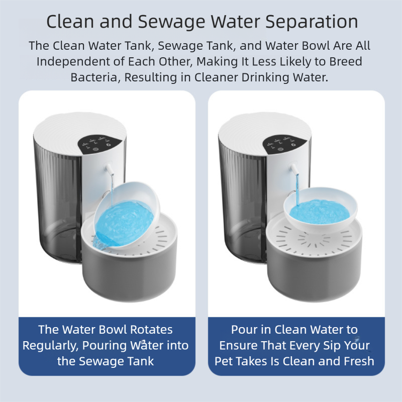 PETSMEN 2000 mAh Wireless Smart Pet Fountain Clean And Dirty Separation 3L Capacity Pouring Type Water Exchange Automatic Water Dispenser For Cat And Dog