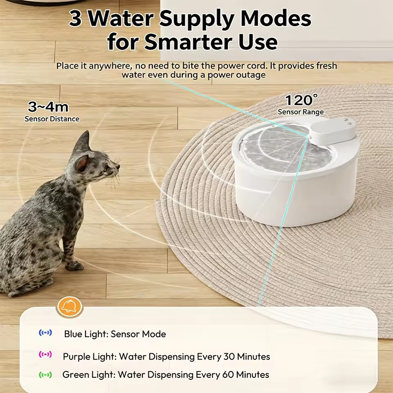 2.5L Smart Pet Fountain Wireless Sensing Water Dispenser For Cat And Dog