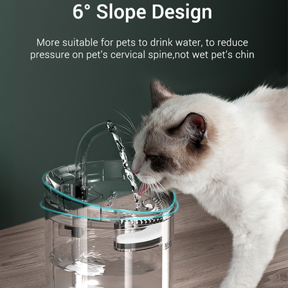 PETSMEN Smart Pet Water Fountain For Cat 2L Automatic Circulation Fountain For Dog
