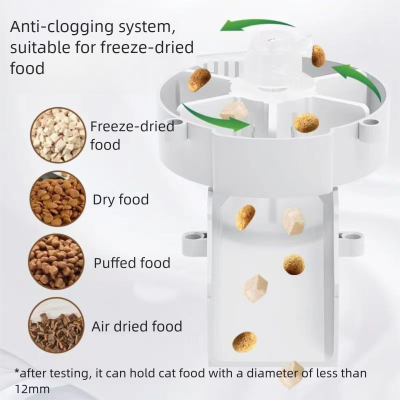 PETSMEN 4L Large Capacity Smart Pet Feeder Timed And Quantitative Voice Recording WiFi Remote Feeding Device For Cats And Dogs