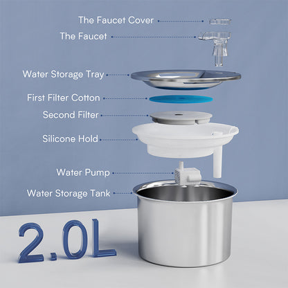 PETSMEN Automatic Smart Pet Water Fountain With 2L Capacity For Cats Intelligent Stainless Steel Water Dispenser With Multi-Filtration System