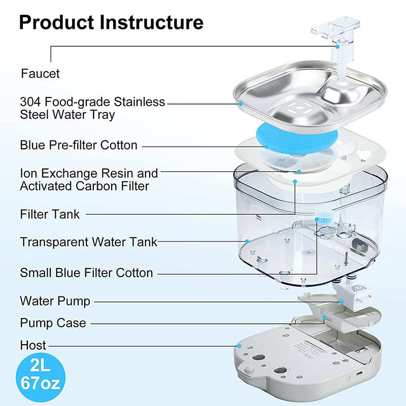 PETSMEN 5000mA Wireless Charging Cat Water Dispenser Intelligent Induction Automatic Circulation Water Fountain Non Plug Pet Stainless Steel Water Dispenser For Dog