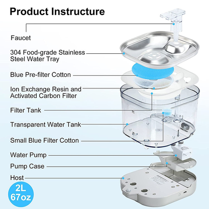 PETSMEN 5000mA Wireless Charging Cat Water Dispenser Intelligent Induction Automatic Circulation Water Fountain Non Plug Pet Stainless Steel Water Dispenser For Dog